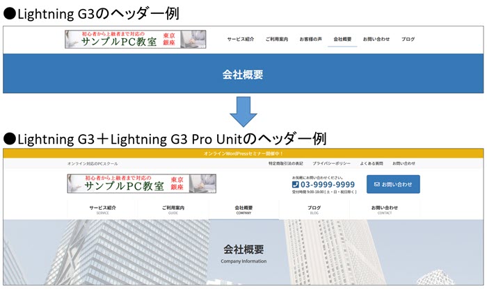 Lightning G3／Lightning G3 Pro Unitプラグインのヘッダー比較